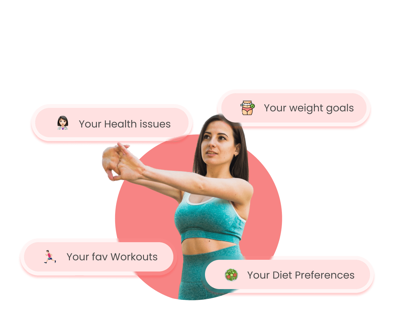 Tailored Plan For You